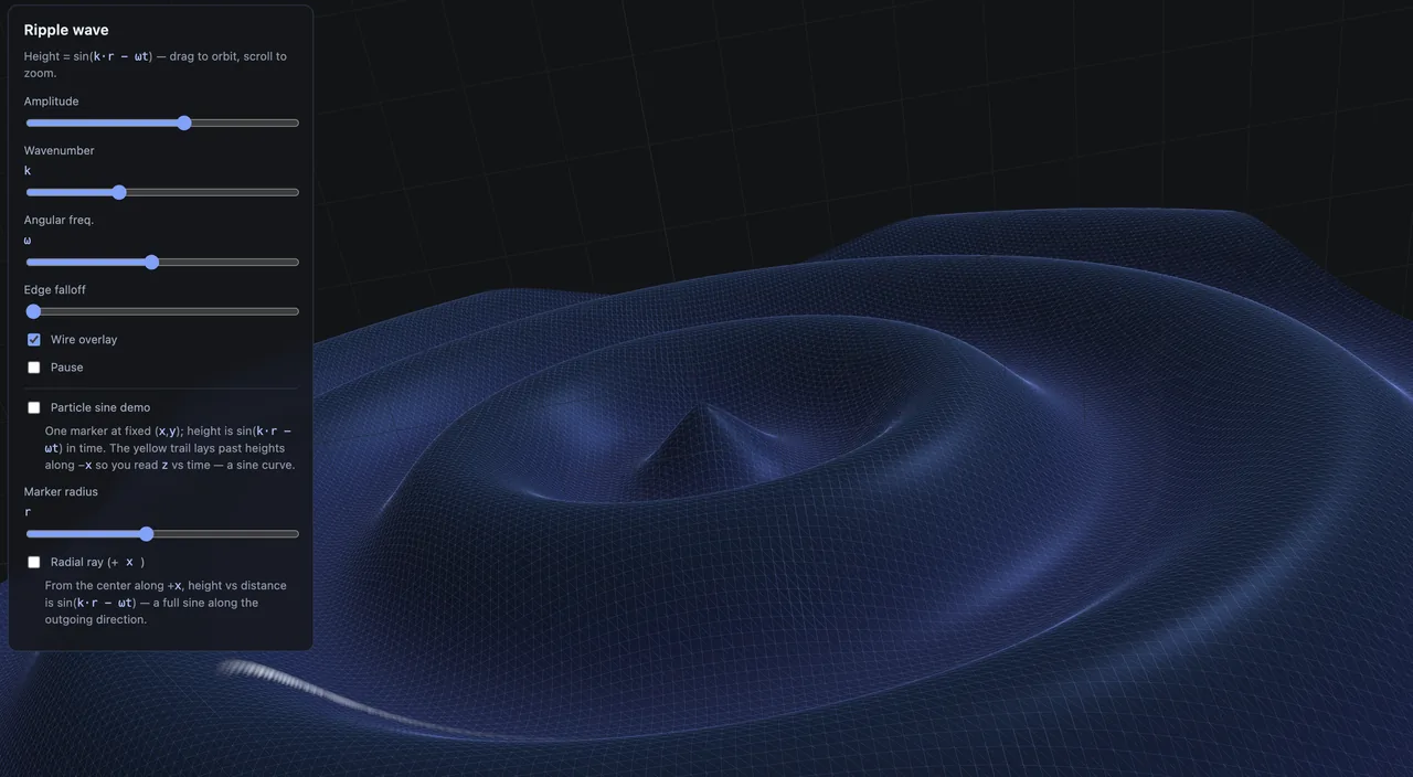 Wave visualizer — 3D radial ripple surface